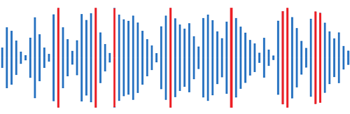sound cleaning audio noise reduction